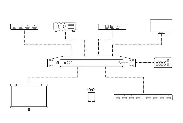 HMS Diagram 1