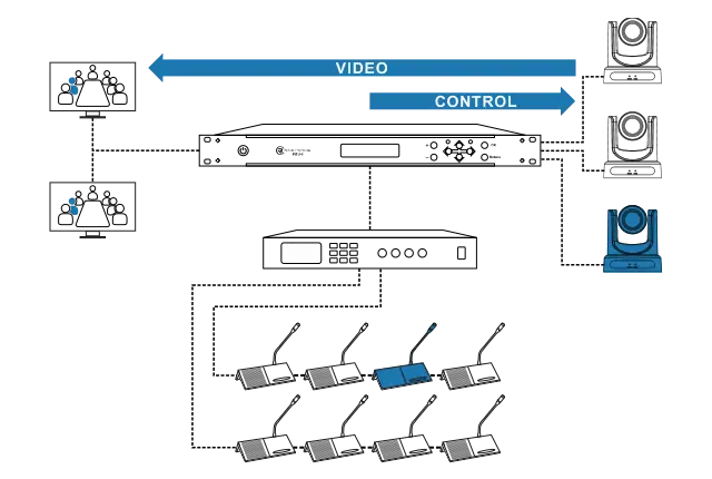 PGU Diagram 1