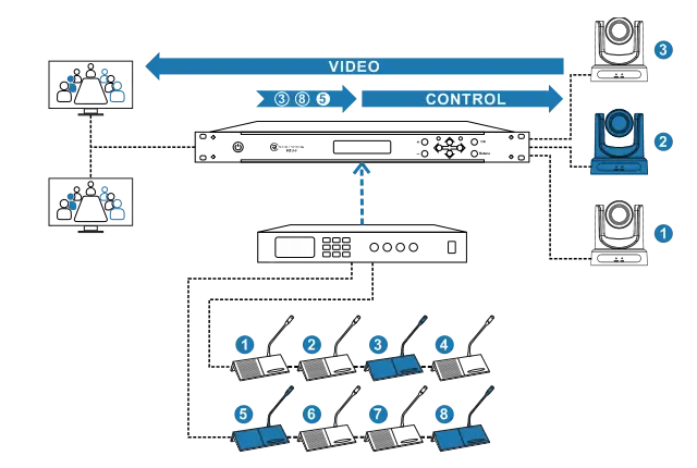 PGU Diagram 2