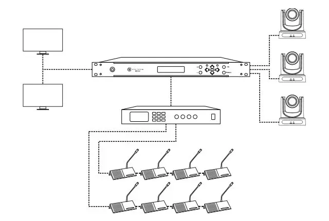 PGU Diagram