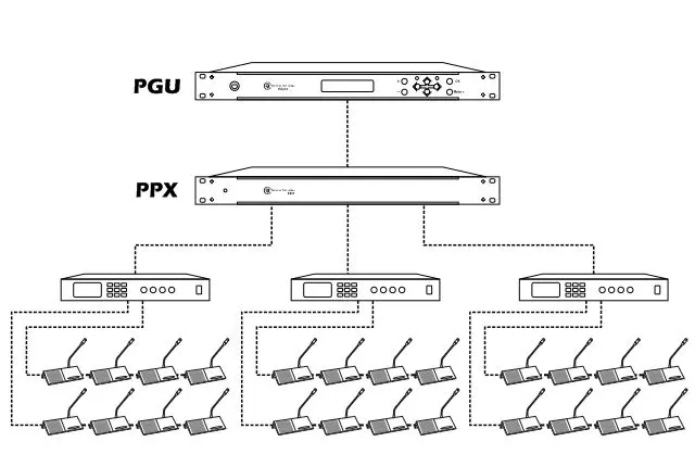 PPX Diagram 1