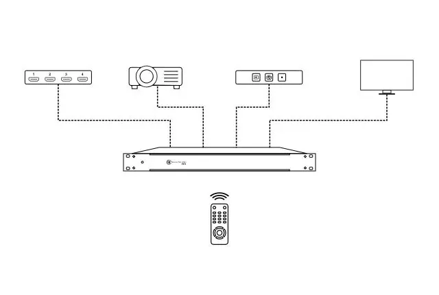 PPX Diagram 2